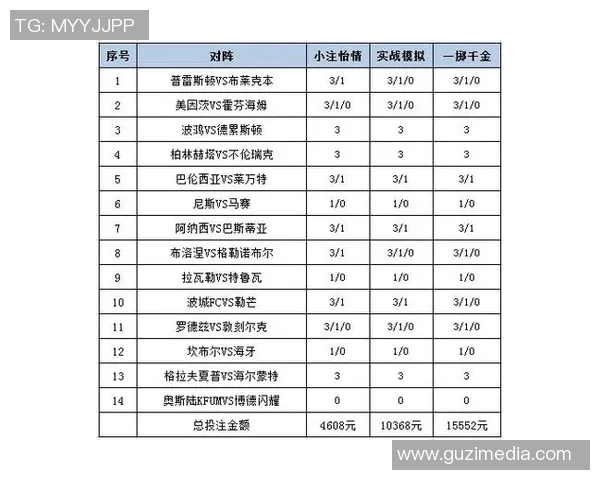足球倍投策略揭秘助你轻松赢得比赛投注的成功秘诀 足球倍投策略揭秘助你轻松赢得比赛投注的成功秘诀