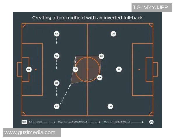 打造梦之队足球阵容解析与战术布局全攻略 打造梦之队足球阵容解析与战术布局全攻略