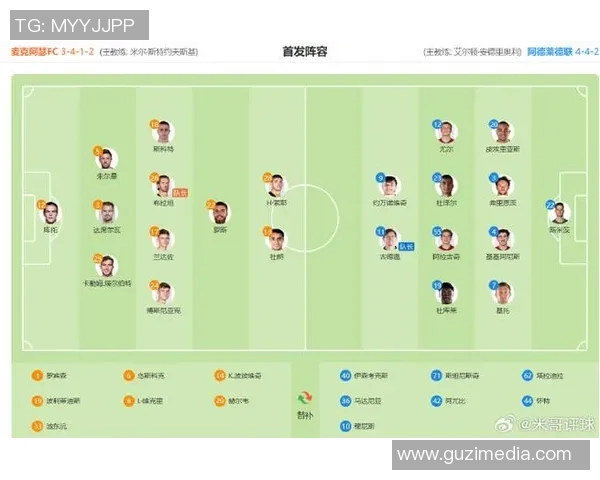足球比赛中每队上场人数及替补规则详解 足球比赛中每队上场人数及替补规则详解